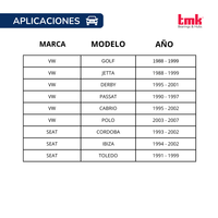 Balero Doble TMK 40X72X37 s/abs RD34 Delantero Ibiza, Golf, Passat.