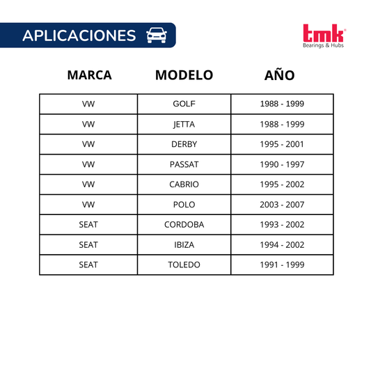 Balero Doble TMK 40X72X37 S/ABS RD34 Delantera IBIZA, GOLF, PASSAT.