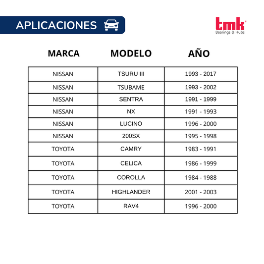 Balero Doble TMK 38X74X33/36 S/ABS RD39 Delantera TSURU, SENTRA, COROLLA, RAV4.