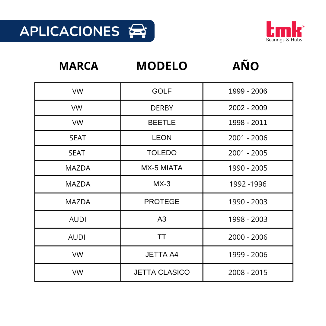 Balero Doble TMK 40X74X40 s/abs RD41 Delantero Golf, Jetta, Leon, A3.
