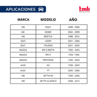 Balero Doble TMK 40X74X40 s/abs RD41 Delantero Golf, Jetta, Leon, A3.
