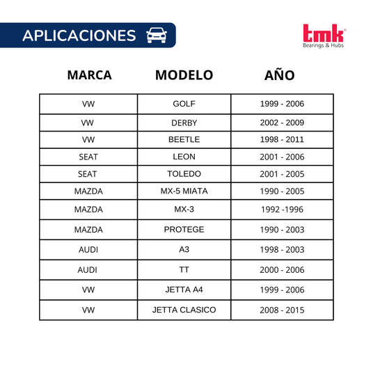 Balero Doble TMK 40X74X40 S/ABS RD41 Delantera GOLF, JETTA, LEON, A3.