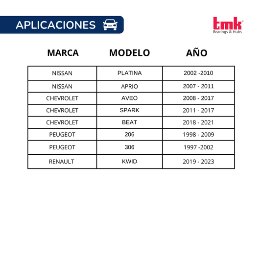 Balero Doble TMK 25X52X37 S/ABS RD45 Trasera PLATINA, AVEO, SPARK.