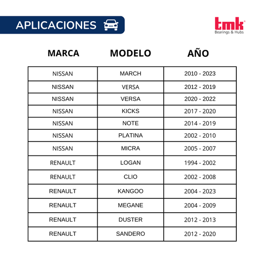 Balero Doble TMK 37X72X37 C/ABS RD49A Delantera MARCH, VERSA, PLATINA, KANGOO.