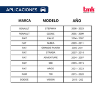 Balero Doble TMK 37X72X37 C/ABS RD49A Delantera MARCH, VERSA, PLATINA, KANGOO.