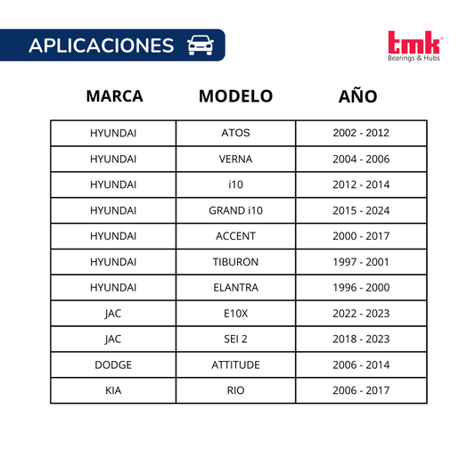 Balero Doble TMK 38X70X37 S/ABS RD52 Delantera ATOS, GRAND i10, ACCENT, E10X.