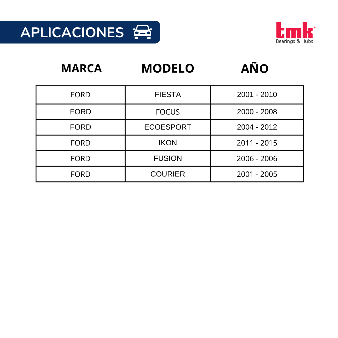 Balero Doble TMK 29X53X37 s/abs RD55 Trasero Fiesta, Ecosport, Ikon.