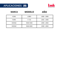 Balero Doble TMK 45X85X51 s/abs RD73 Delantero Lobo, F-150, Ram 3500/4000.