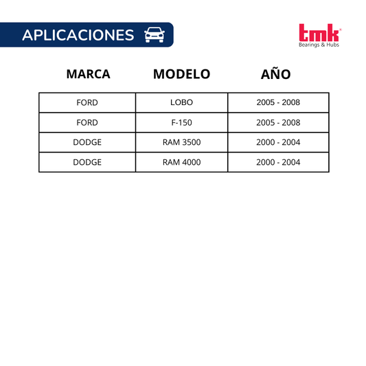 Balero Doble TMK 45X85X51 S/ABS RD73 Delantera LOBO, F-150, RAM 3500/4000.